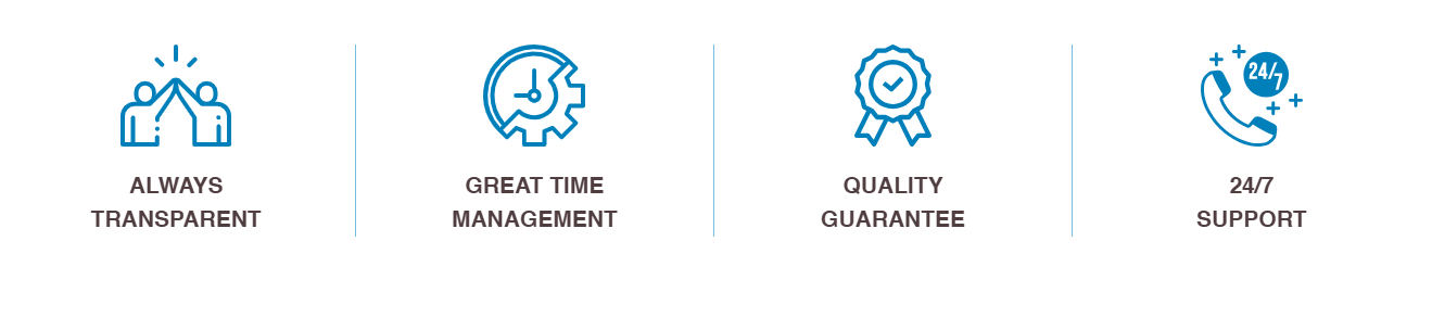 Always transparent, 1000 images within 18hrs, quality guarantee, 24/7 support